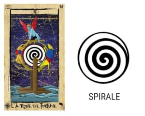 10 La Ruota della Fortuna, Spirale